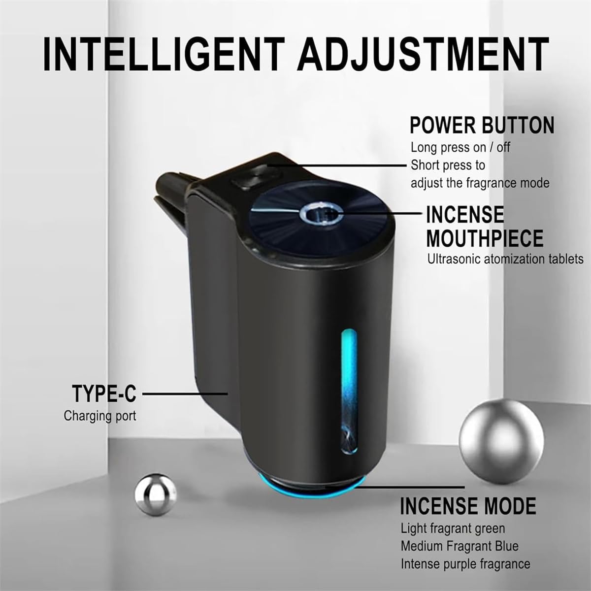 Amazon.co.jp: スマートカーエアフレッシュナー インテリジェントカー
