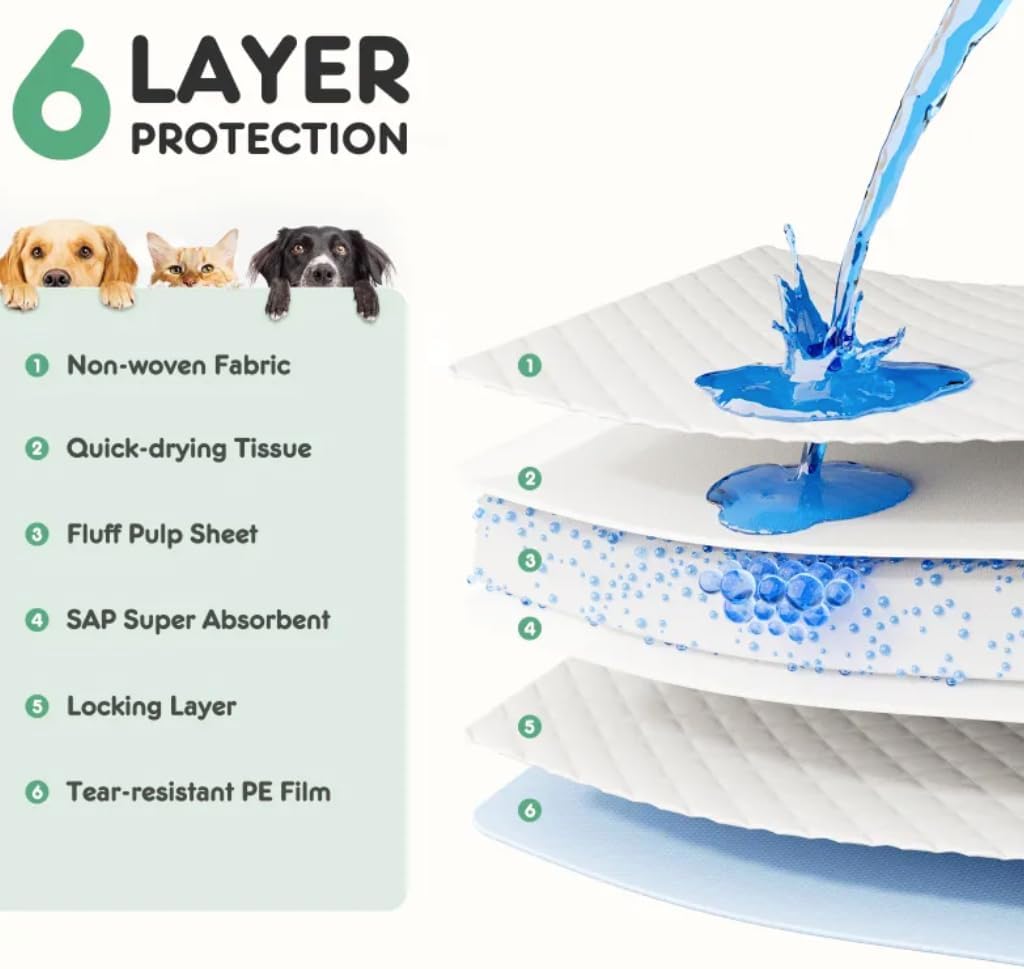 C&B Pet Co Puppy Pads Dogs Training Pads, XL 28"x34" - [40 Count], Ultra Absorbent Leak-Proof Quick-Dry Surface Dog Pee Pads