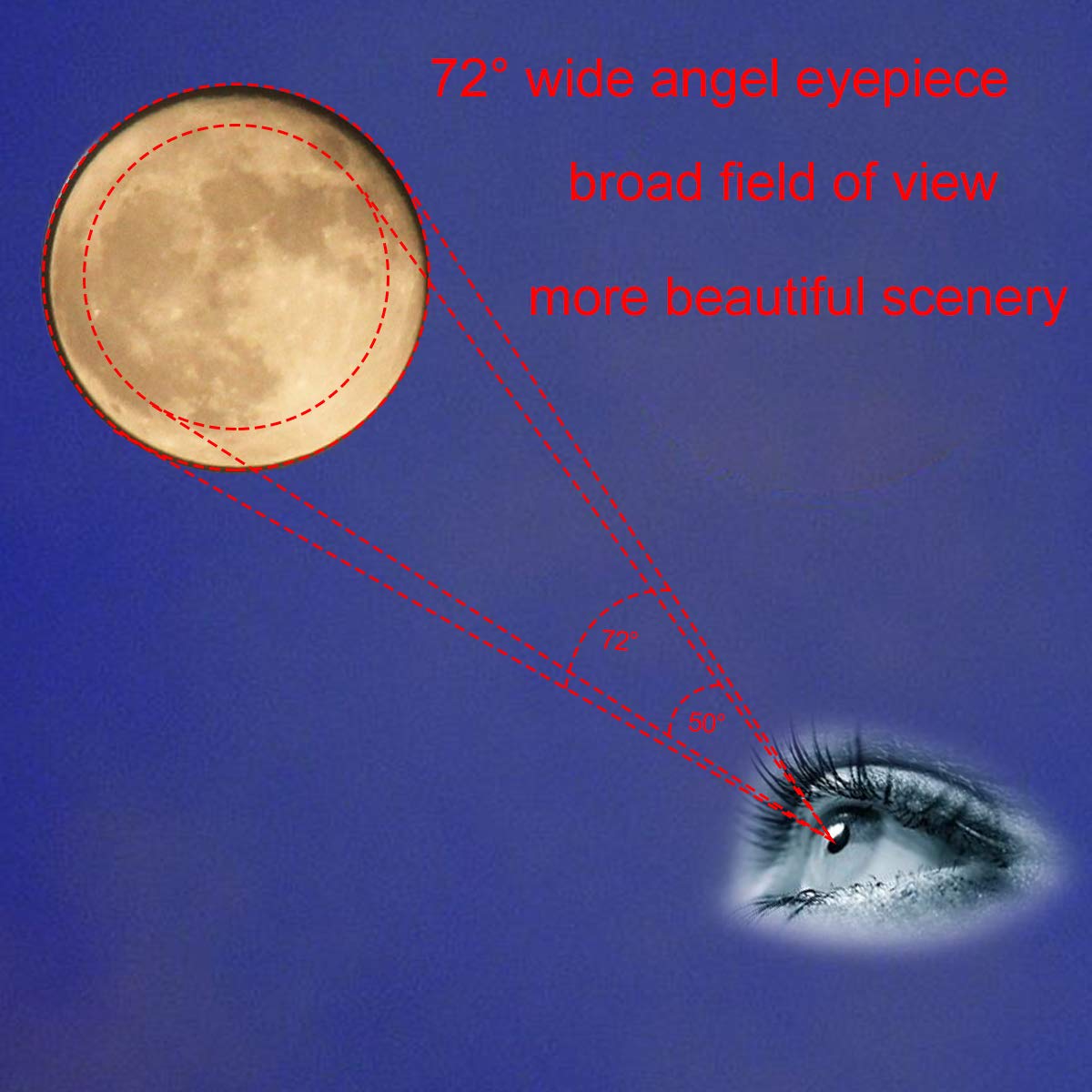 Oculare Telescopio Svbony 18mm 72° Grandangolare - 1.25" FMC, Per Telescopi Astronomici - Foto 13