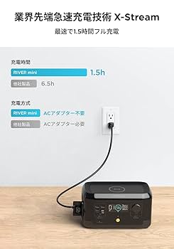 EcoFlow　　mini　ポータブル電源　ワイヤレス充電 ECOFLOW EcoFlow ポータブル電源 RIVER mini ワイヤレス充電機能