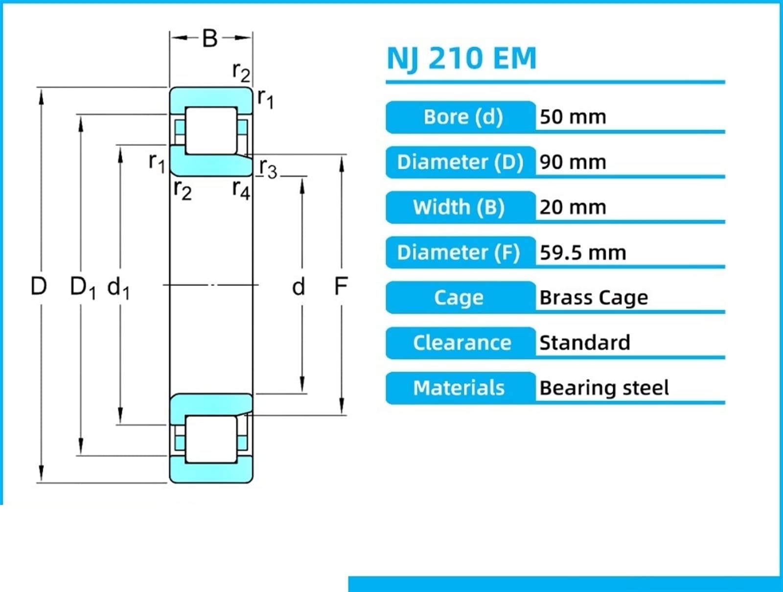 1 pièces NJ210EM 50X90X20 42210 NJ210ECML NJ210 P6 roulements à rouleaux cylindriques simple rangée métrique