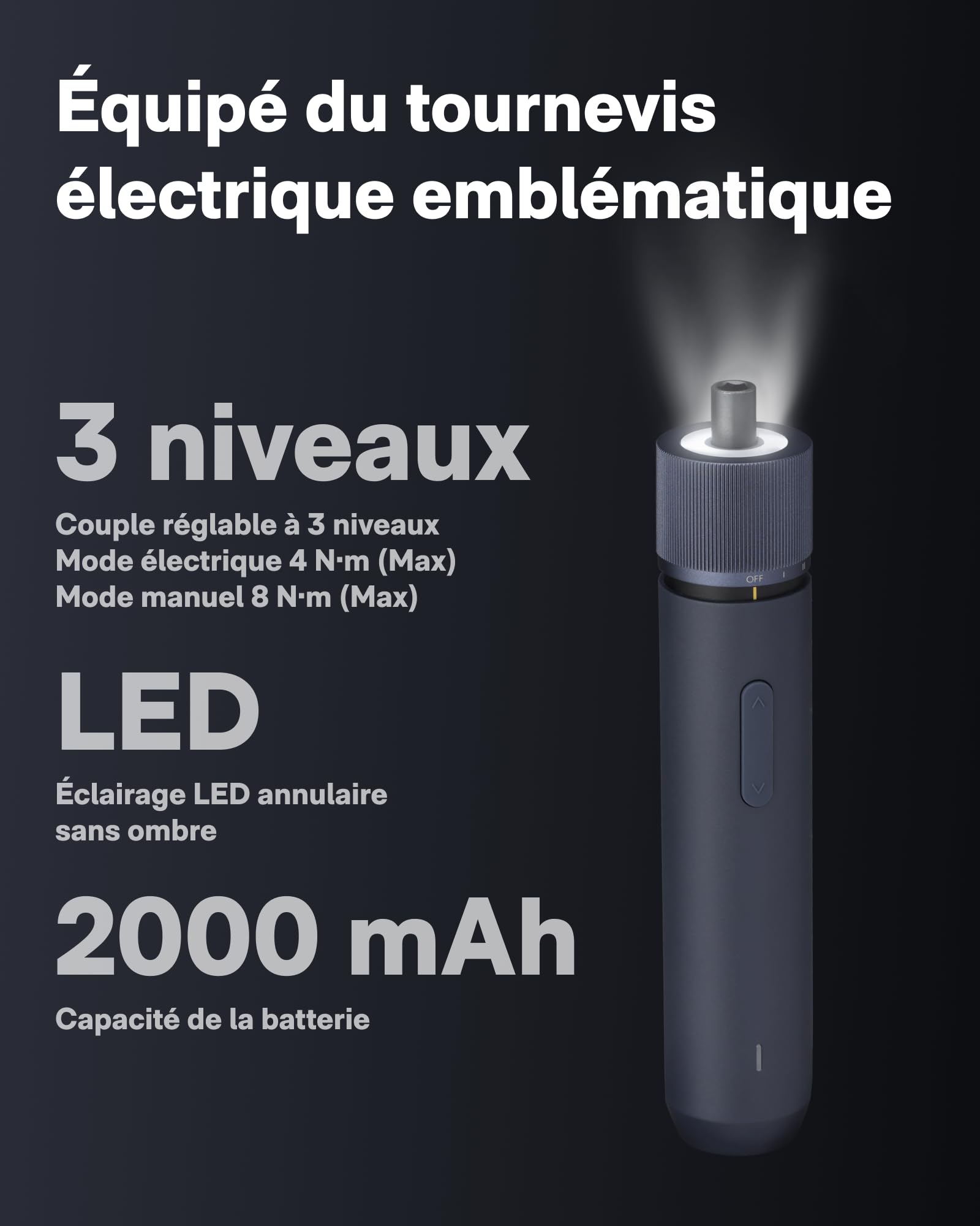HOTO Kit d'outils 40 pièces - Malette outils complète avec tournevis électrique (LED, 3 couples), 14 outils & 26 accessoires，Caisse à outil complete et compacte pour bricolage et réparations，DIY