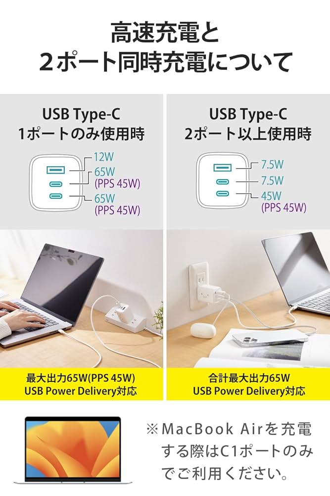 MacBook Pro 2016 251GB ELECOM 65W 訳あり MacBook Pro 2016 251GB ELECOM 65W 訳あり - メルカリ