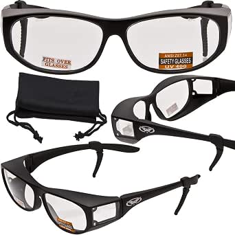 ANSI Z87.1: Normas Sobre Gafas De Seguridad