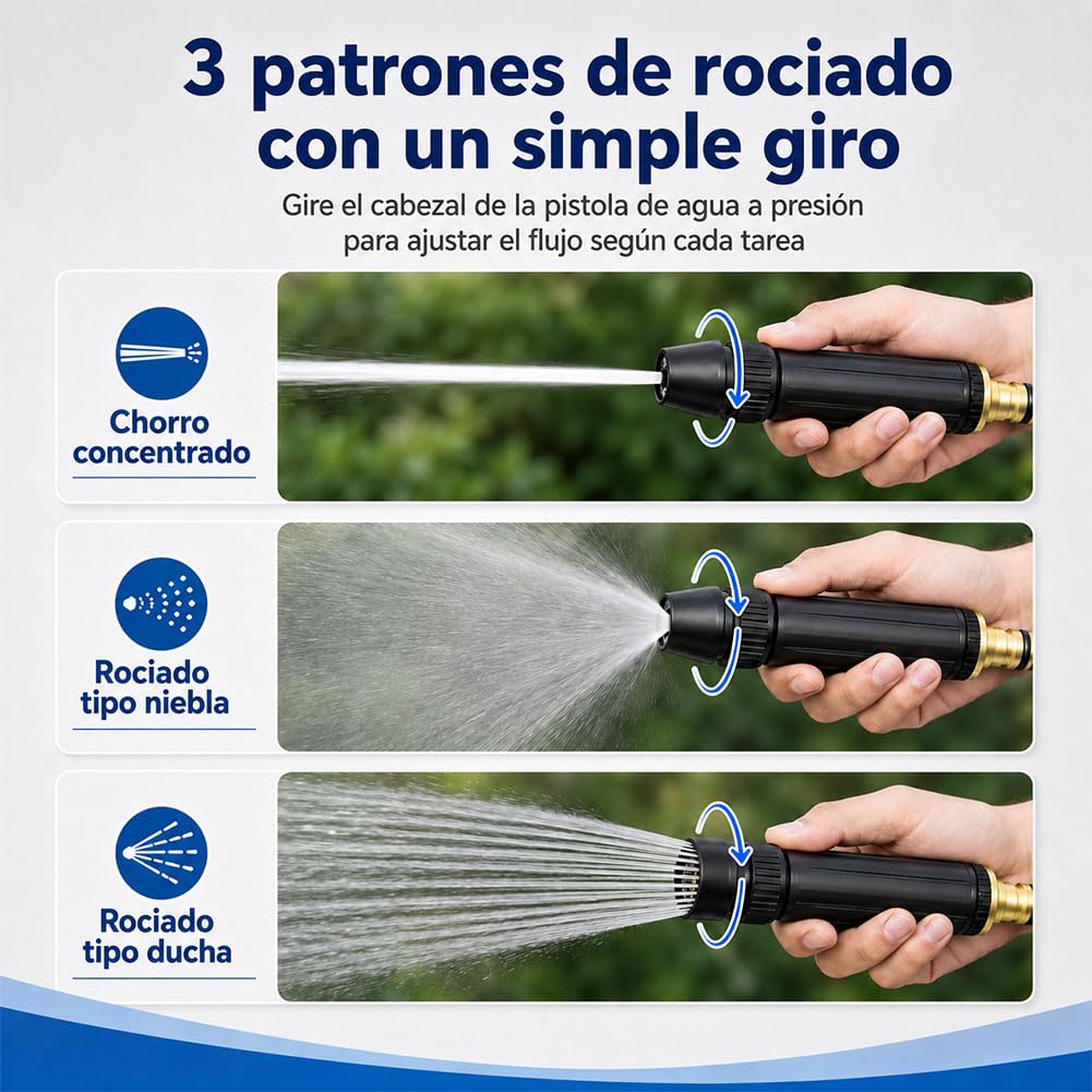 Boquilla de Agua de Alta Presion, Boquilla Manguera Alta Presion, Pistola de Agua de Alta PresióN para Regar Plantas Y Vegetales Y Lavado de Autos, Limpieza de Patio (A 2SET)