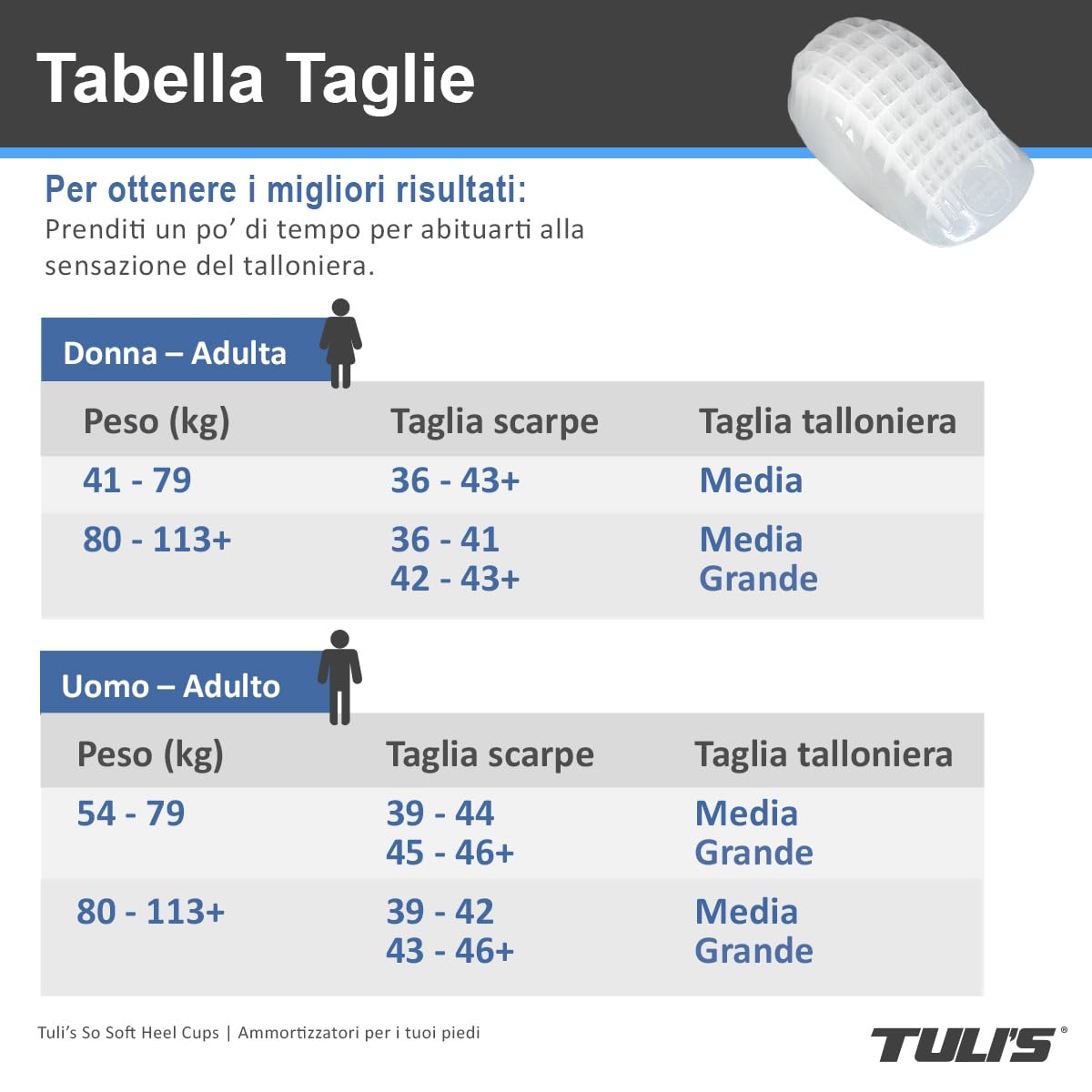 Tuli's So Soft Heel Cups – Talloniere in Gel per il Dolore ai Piedi – Ammortizzazione e Supporto per Fascite Plantare, Sperone Calcaneare e Talloni Sensibili, 1 Paio, Medio