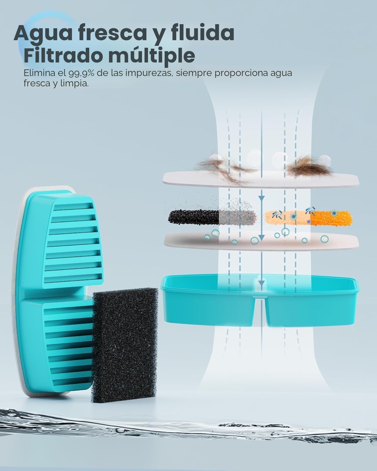 Fuente de Agua Inalámbrica para Gatos: Fuente de Acero Inoxidable para Mascotas, Dispensador Automático de Agua Inalámbrico para Interiores, Botella de Metal para Beber, Cuenco de Agua Recargable