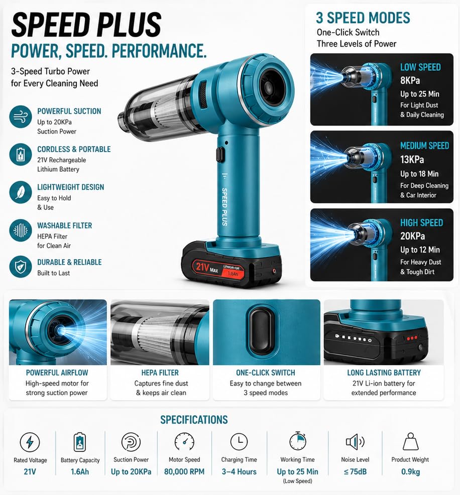 Image of Sceptre Cordless Vacuum Cleaner & Air Duster for Car use| Home & Office use |15000Pa Powerful Suction| 21V Rechargeable Battery| 4-in-1 Wireless Cleaner for Sofa, Bed, Carpet & PC Cleaning & More