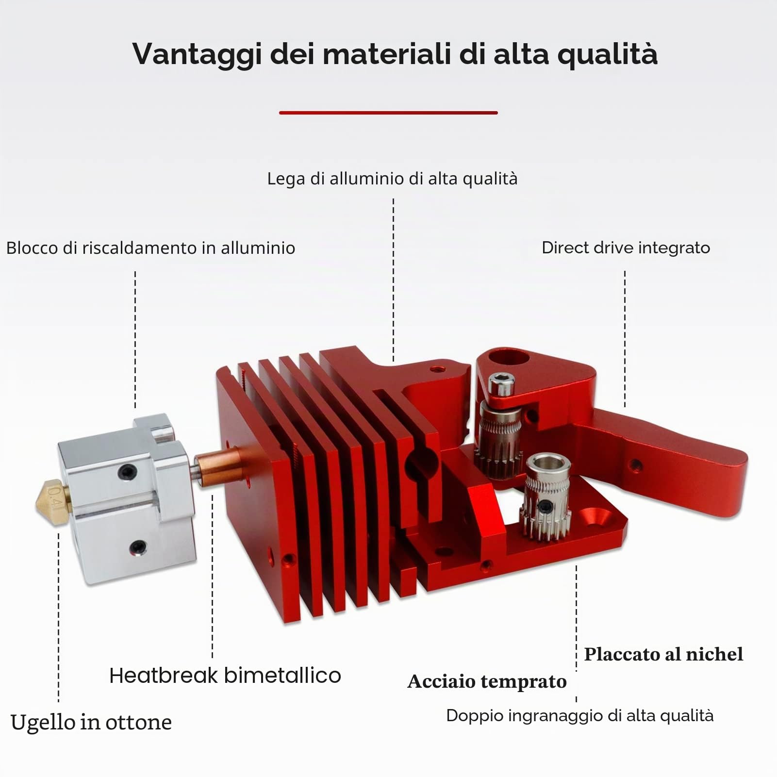 Aggiornamento bimetallico Heatbreak ad alta velocità Direct Drive estrusore a doppio ingranaggio in acciaio temprato Hotend per Creality Ender 3 pro / V2, Ender 5/Pro/Plus, CR10 S4, S5 stampante 3D