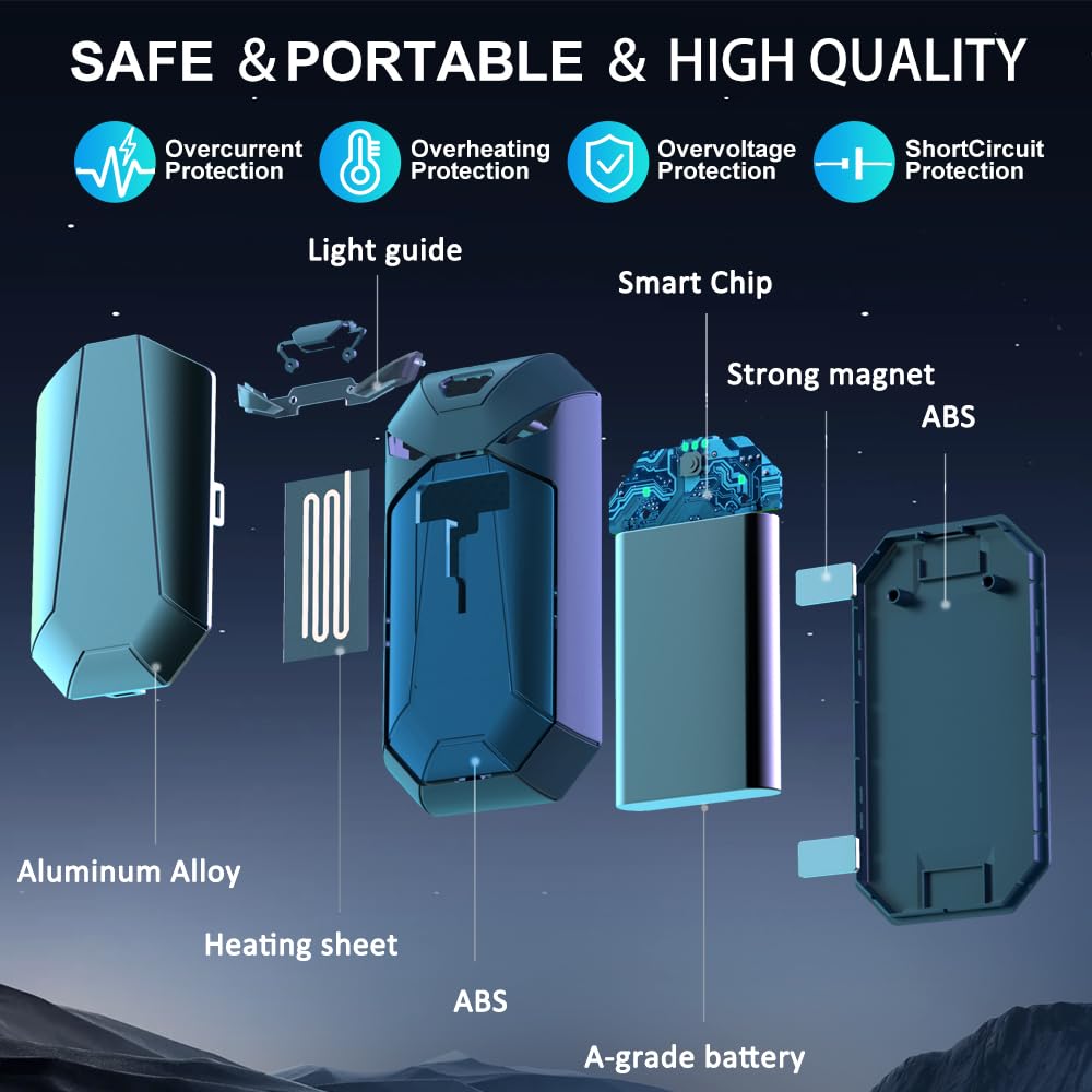 Hand Warmers Rechargeable 2 Pack,6000mAh Electric Hand Warmer Portable Reusable Magnetic Pocket Heater, 3 Heating Modes for Winter Walking,Hiking,Fishing,Skiing,Cycling