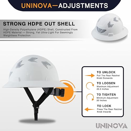 Miniatura 9 de Casco de seguridad de ala completa, casco de seguridad eléctrico clase E, aprobado por ANSI Z89.1, cascos duros de construcción para hombres