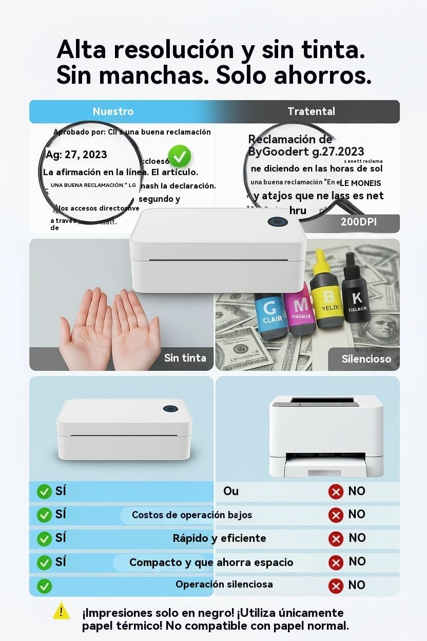 A401 Impresora de Plantillas para Tatuajes Bluetooth, 300DPI Impresora Térmica Portátil para Transferencias y Papel A4, Inalámbrica para Principiantes y Profesionales