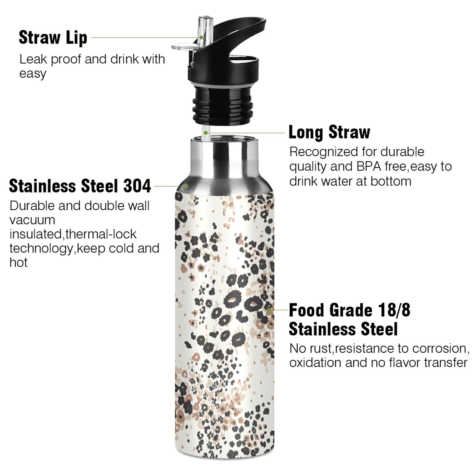 Isolierte Edelstahl-Trinkflasche 600 Ml – Mit Strohhalm, Blau, Schmetterling-Leopardenprint, Auslaufsicher