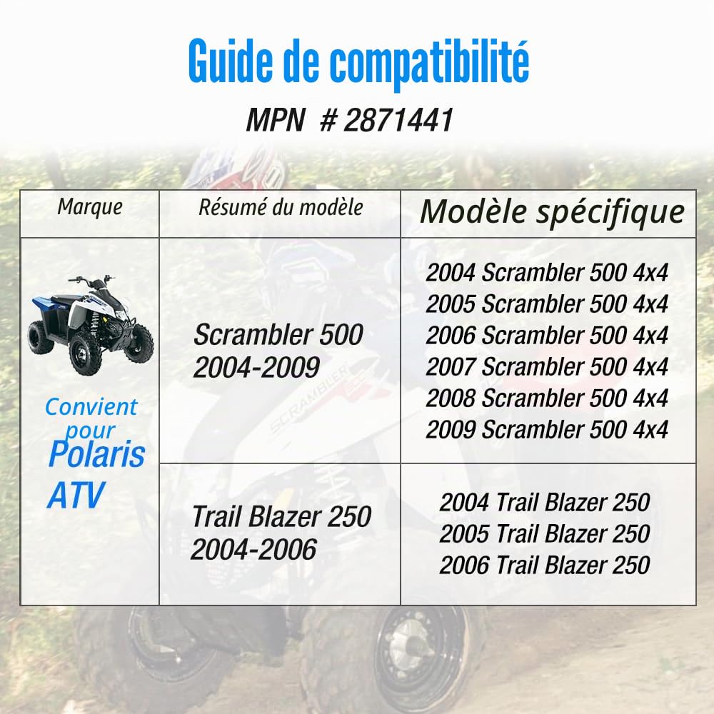 Bouchon réservoir avec jauge pour Polaris Scrambler Trail Blazer 2871441 | pour Polaris Scrambler 500 4x4 04-09 Trail Blazer 250