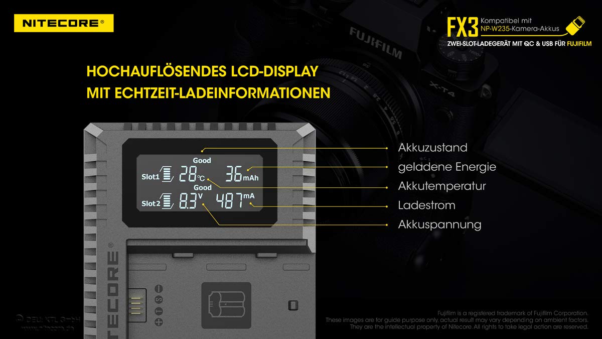 Nitecore FX3 Fujifilm W235 Hour Dual Slot Battery Ładowarka USB