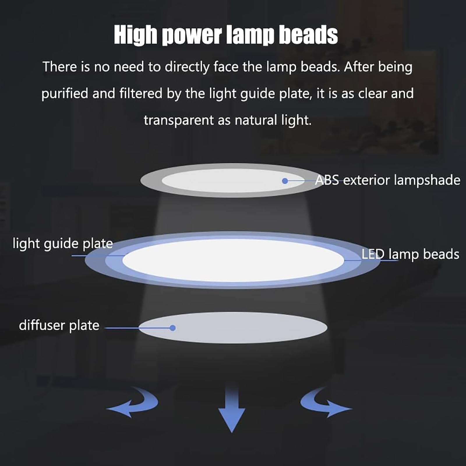 McbeAn LED Surgical Examination Lamp, Medical Exam Light with Universal Wheel, 1.1m-1.8m Height Adjustment, Multi-Angle Lighting, ABS Lampshade, for Outpatient Service, Surgery, Dressing Change