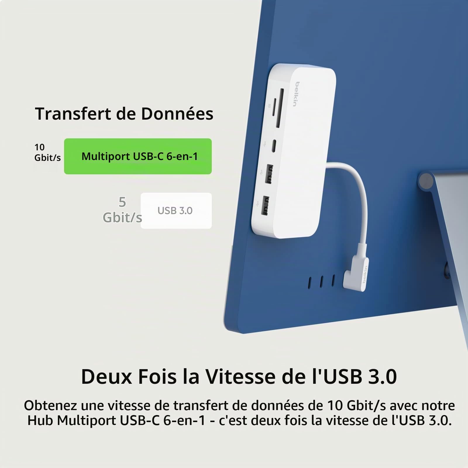 Belkin Hub 6-en-1 USB-C (iMac 24", Station d'accueil avec Lecteur de Carte SD et Micro SD, Port Gigabit Ethernet, 2 Ports USB-A, 1 Port USB C, Transfert de données Rapide) INC011btWH Blanc