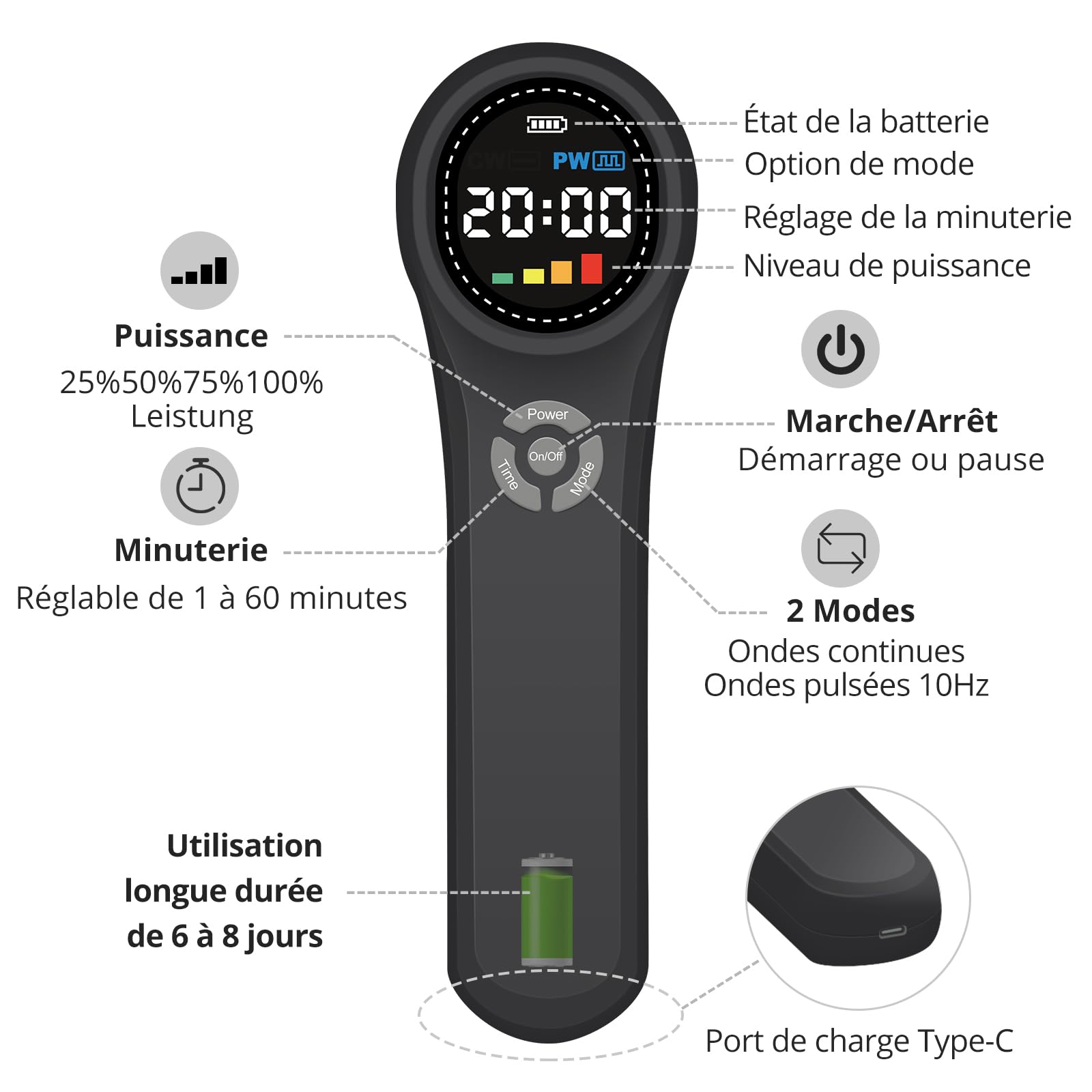 Thérapie par lumière rouge proche infrarouge Toponechoice, 4 x 980 nm + 4 x 810 nm + 16 x 660 nm, appareil portable de luminothérapie rouge pour soulager la douleur, bâton de luminothérapie rouge pour