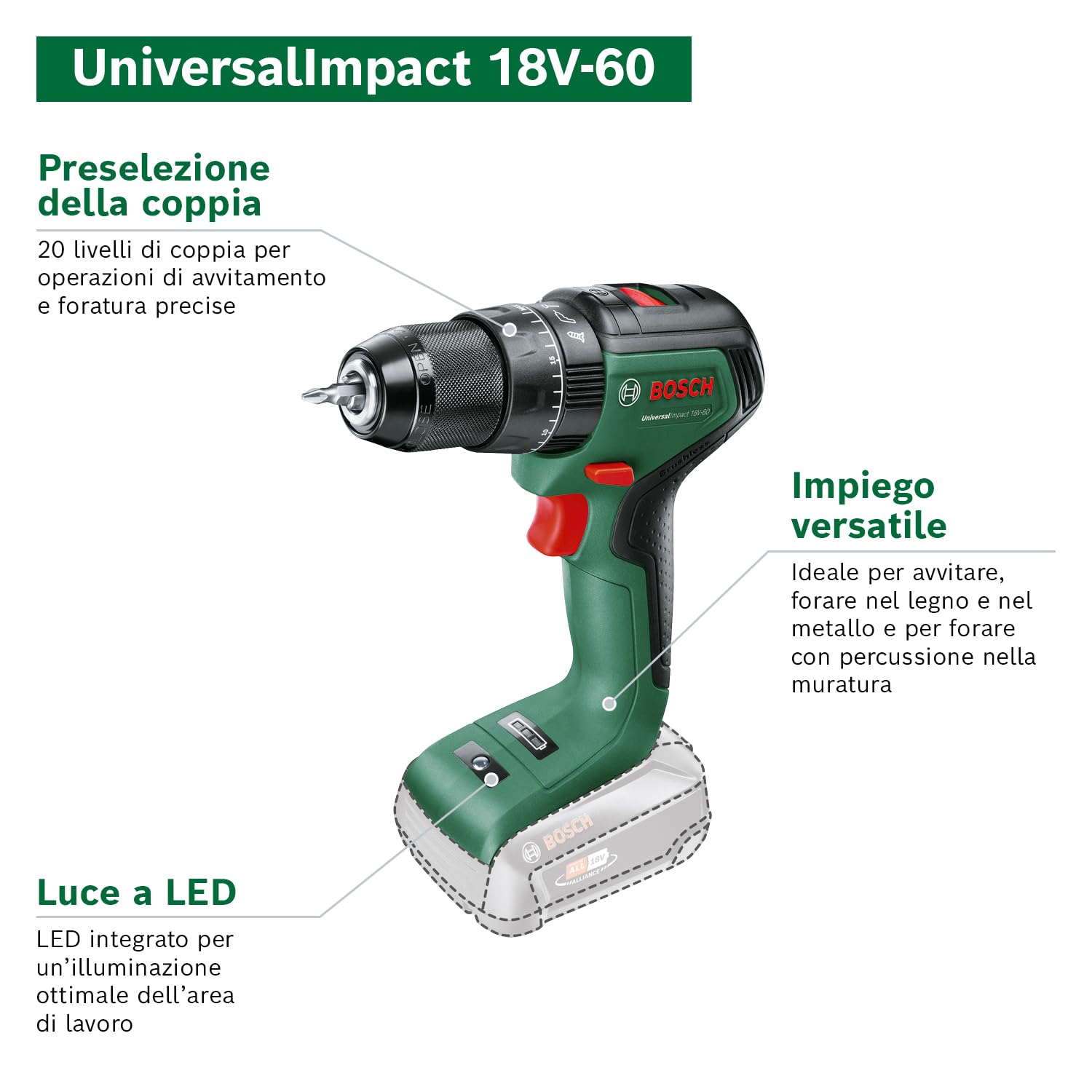 Bosch Home and Garden 06039D7101 Bosch Trapano con Percussione a Batteria UniversalImpact 18 V-60 (In Valigetta), 1 Batteria da 2,0 Ah, Sistema 18 V