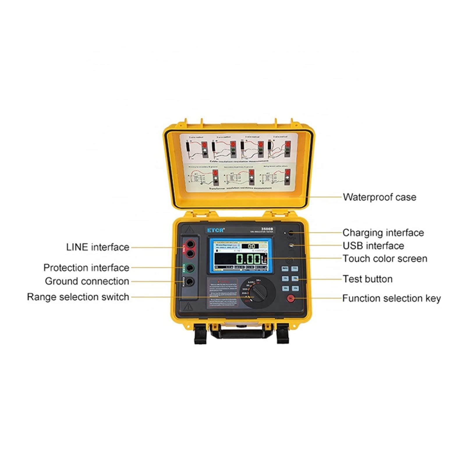 ETCR3500B Cyfrowy Tester Laboratoryjny Do Pomiaru Rezystancji Izolacji Urządzeń Dużej Skali, Które Można Ładować Za Pomocą Ekranu Dotykowego 10 KV, 5 Toohm, MA,Wysoka precyzja