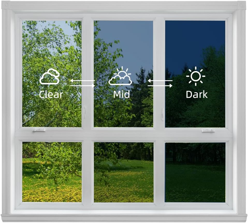 The Normal State of The photochromic Film is Transparent. When Sunlight Hits The Surface of The Film, it Will Turn Black to Reduce Sunlight Damage to The Eyes.(Size 11 * 8inch)