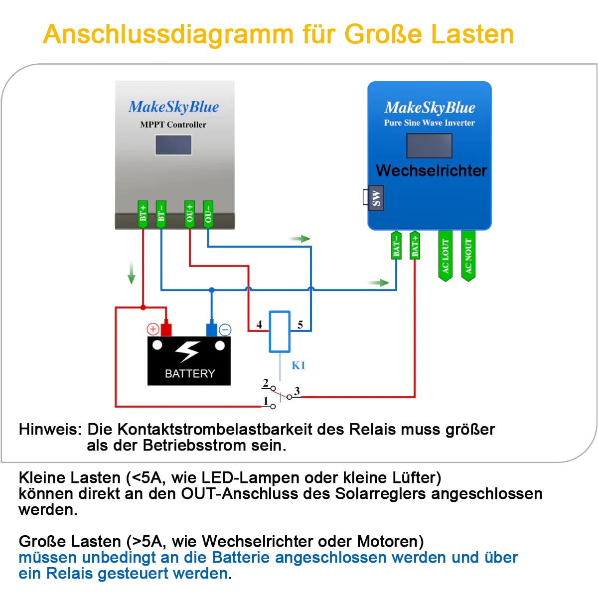 100A 60A MPPT Solar Laregler Bluetooth WIFI 12V 24V 48V LiFePO4 Lithium Blei Säure Batterie