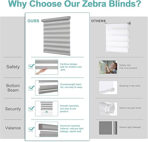 Miniatura 3 de Changshade Persianas de cebra sin cordones personalizadas para ventanas, persiana enrollable de parada libre para ventanas interiores, aislamiento
