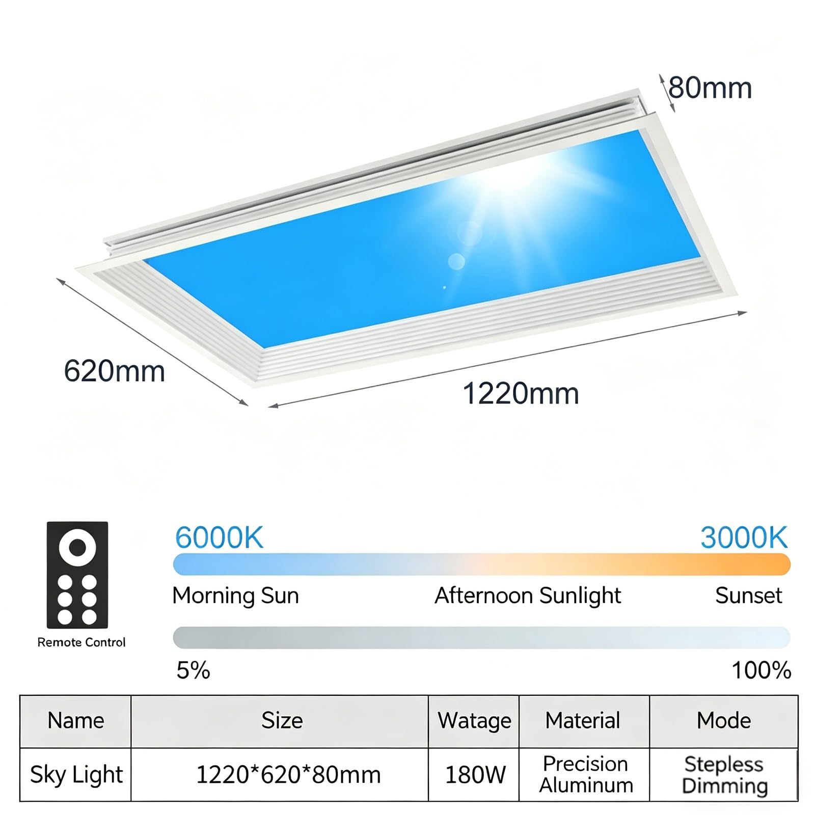 Zdalnie sterowana lampa sufitowa LED Blue Sky, ściemnialna i kreatywna, imitująca naturalne światło słoneczne, idealna do salonów, loftów i sypialni.(60 * 120cm)