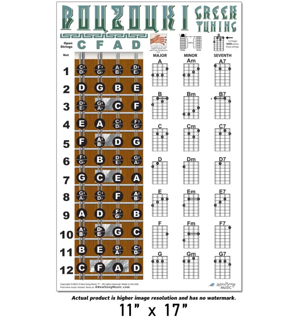 Bouzouki Fretboard Notes & Easy Beginner Chord Chart Instructional Poster CFAD GREEK Tuning by A New Song Music 11"x17" - Image 3
