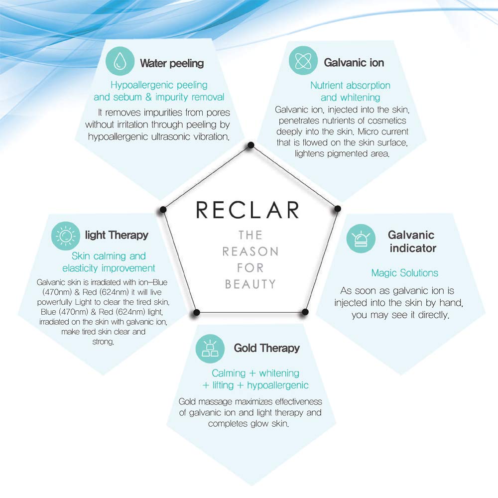 Gold Blade Portable Ultrasonic Galvanic Water Peeling Facial Anti-Aging Skin Care Device