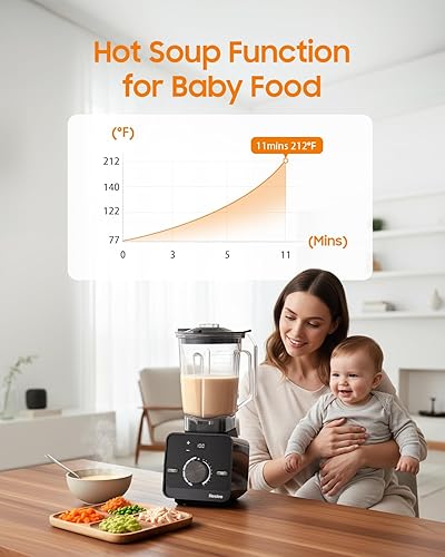 Miniatura 3 de Licuadora para cocina, licuadoras profesionales de 30000 RPM para batidos con recipiente Tritan de 56 onzas, ajustes de 10 velocidades y 6 menús