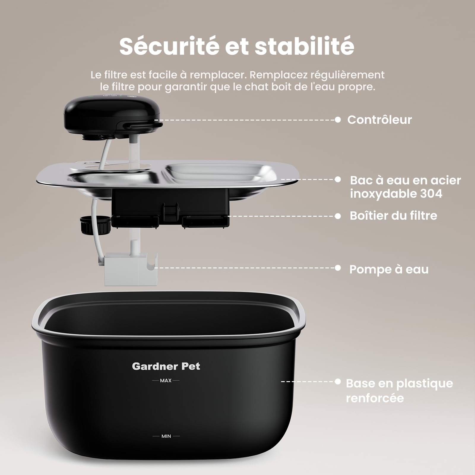 Gardner Pet Fontaine à Eau pour Chat et Chien sans Fil en Acier Inoxydable 3.78L, Distributeur d'eau Automatique à Pile avec Capteur de Mouvement, Affichage de Température et Filtration - Noir