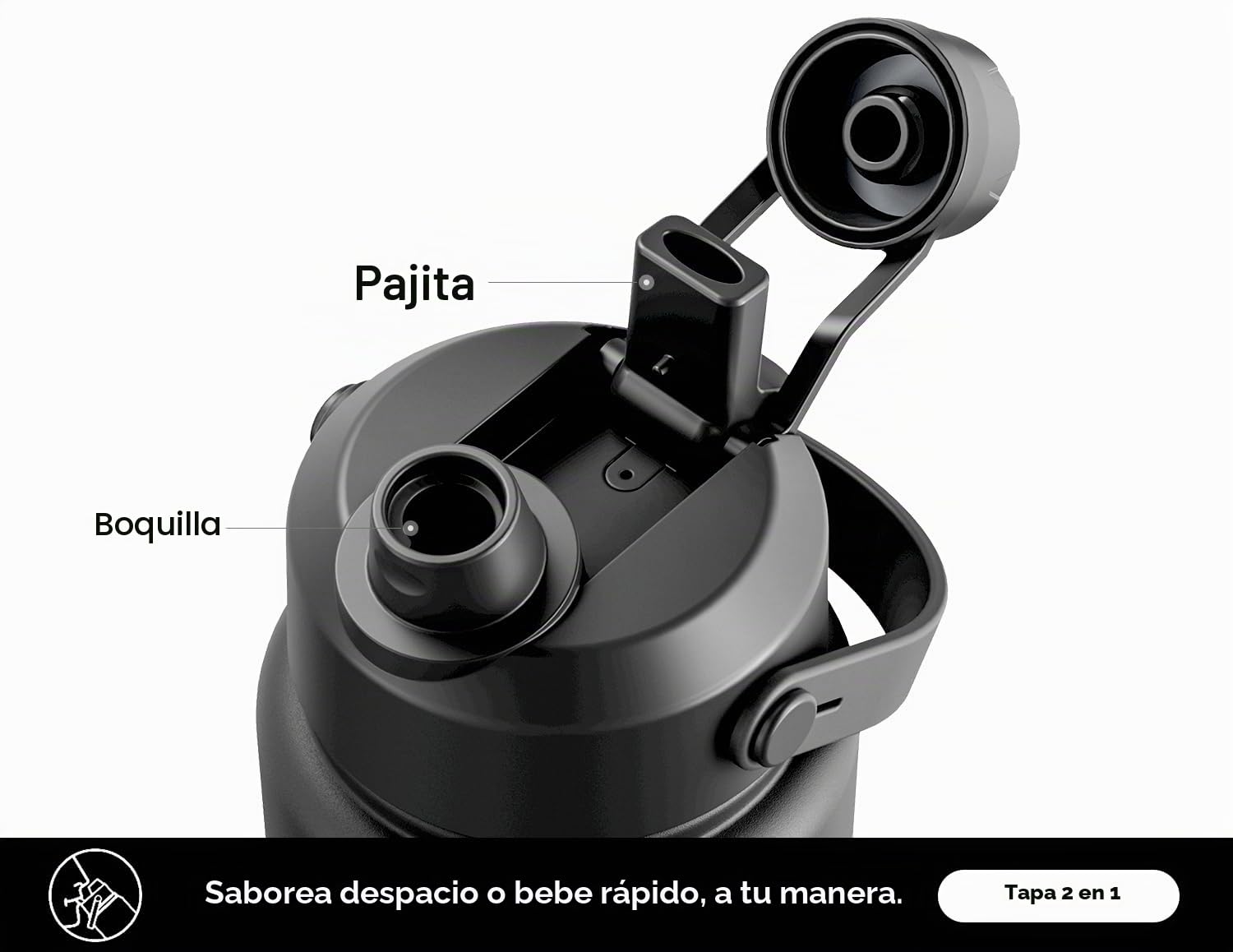 POWCAN Botella de agua térmica con pajita y boquilla 2 en 1, 32 onzas mantiene el frío 24 horas, a prueba de fugas, se adapta al portavasos del coche, botella de acero inoxidable (Dark Knight)