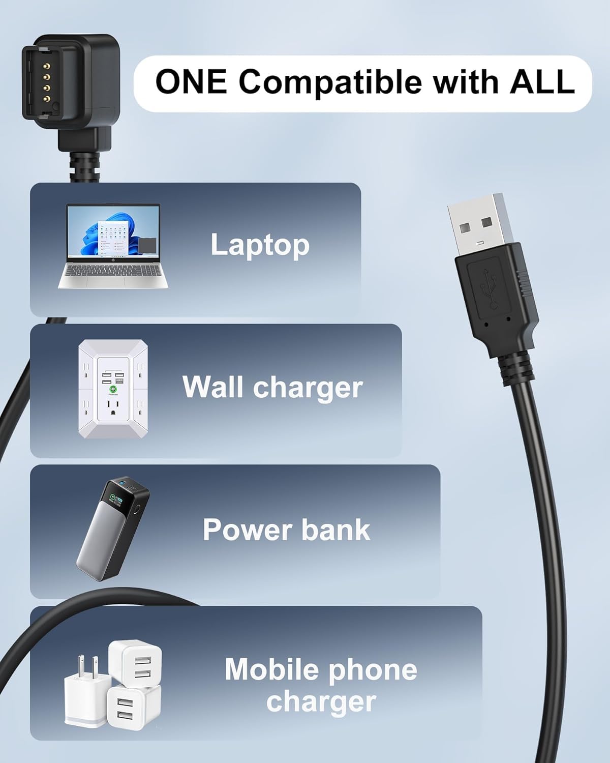 Cavo di Ricarica per Shimano Di2 12 Velocità, Compatibile con EW-EC300 – Cavo USB 1,5M per Trasmissione Elettronica, Ricarica e Sincronizzazione Dati, Compatibile R9270, R9250, R8170, R8150