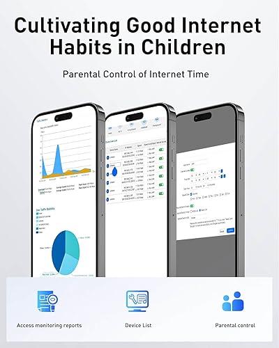 Miniatura 6 de Enrutador WiFi para Internet inalámbrico - Router AX3000 WiFi 6 con 6 antenas Wi-Fi que cubren hasta 3500 pies cuadrados, conecta 105 dispositivos,