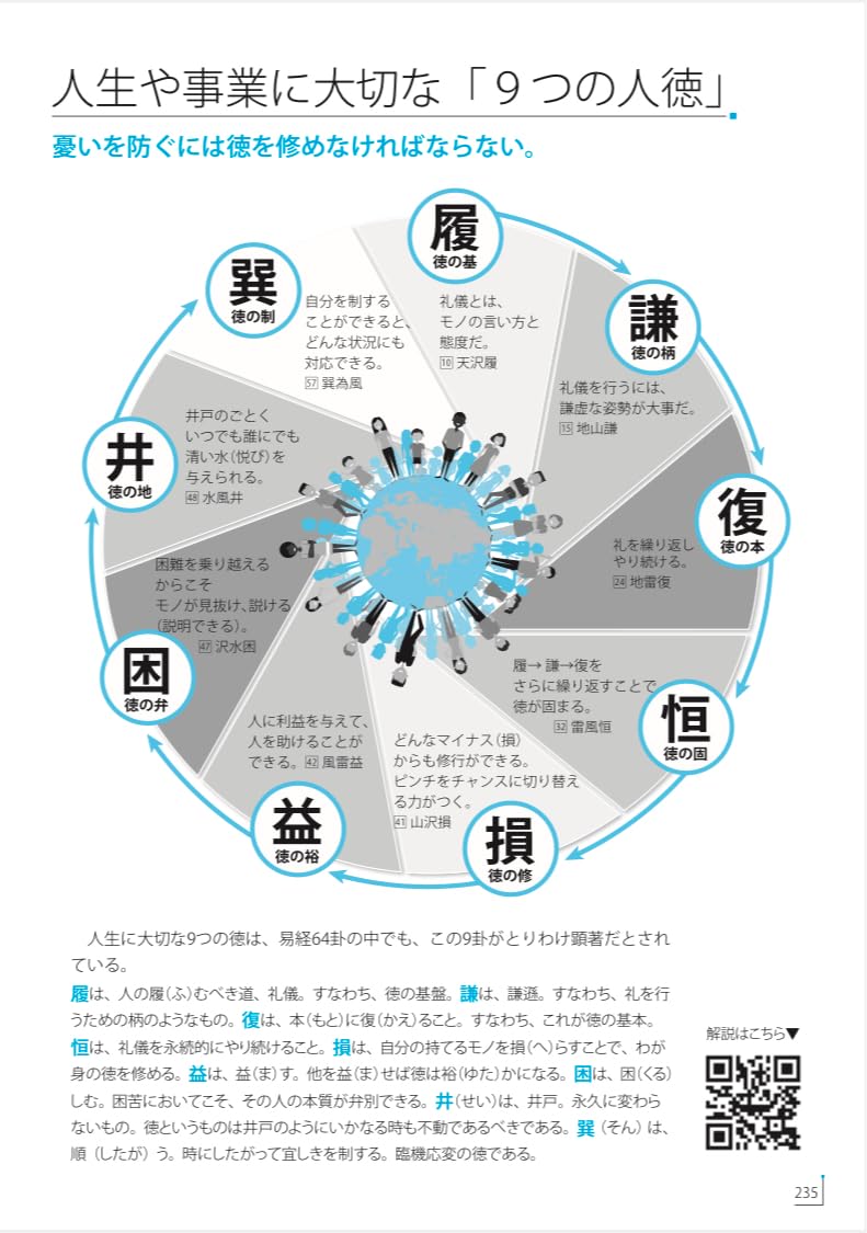 Amazon.co.jp: 孔子経営手帳2026 : 文房具・オフィス用品
