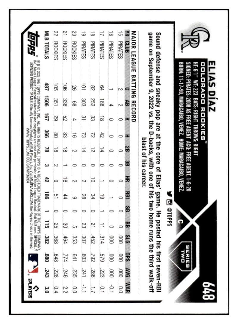 topps now エリアス・ディアス Elias Diaz ロッキーズ 564 topps now エリアス・ディアス Elias Diaz ロッキーズ 564 2025 Topps