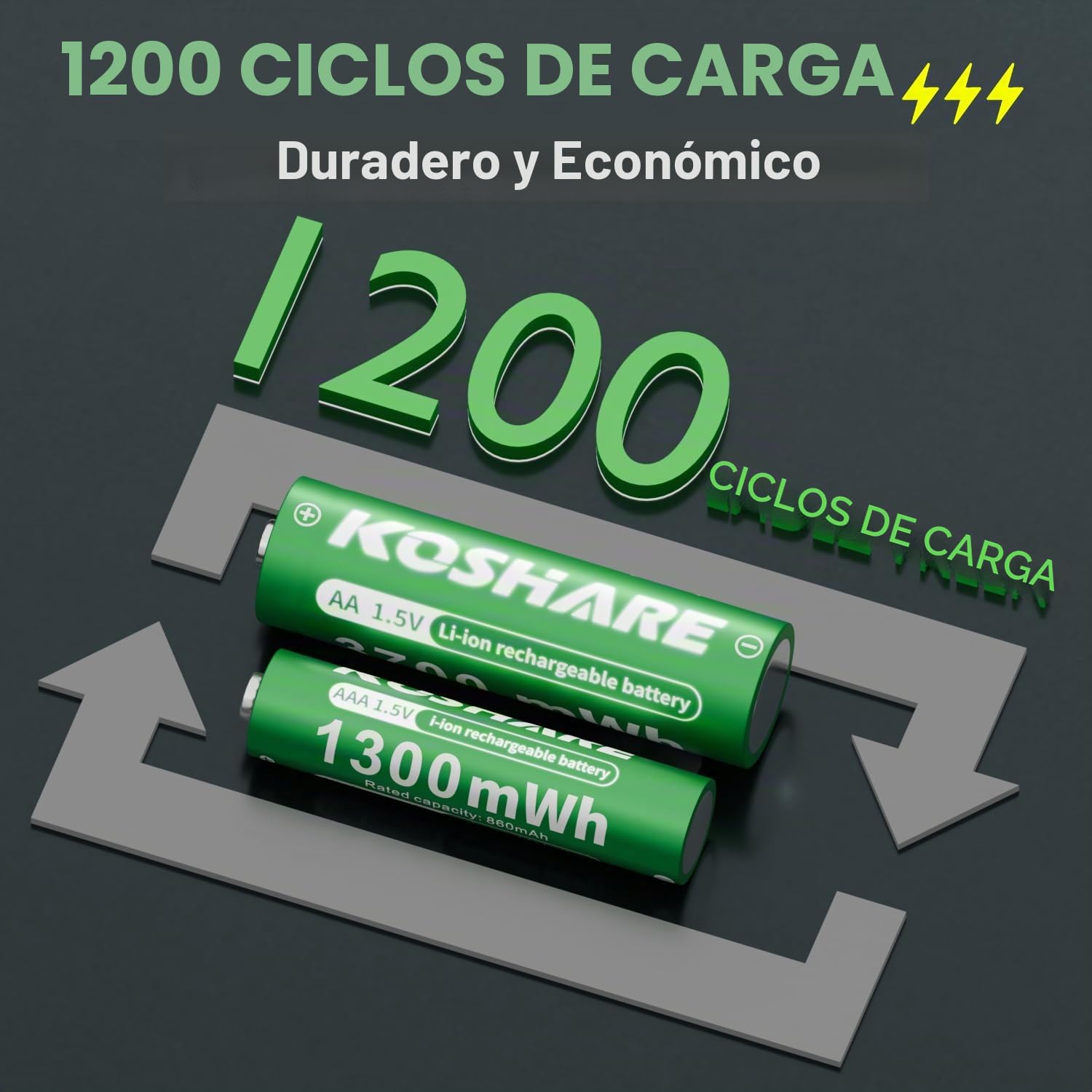 Pilas recargables de litio AAA de 1,5 V AA con cargador, 4 unidades de 3700 mWh doble A y 4 unidades de 1300 mWh triple A de alta capacidad, recargables hasta 1200 veces (negro y verde)