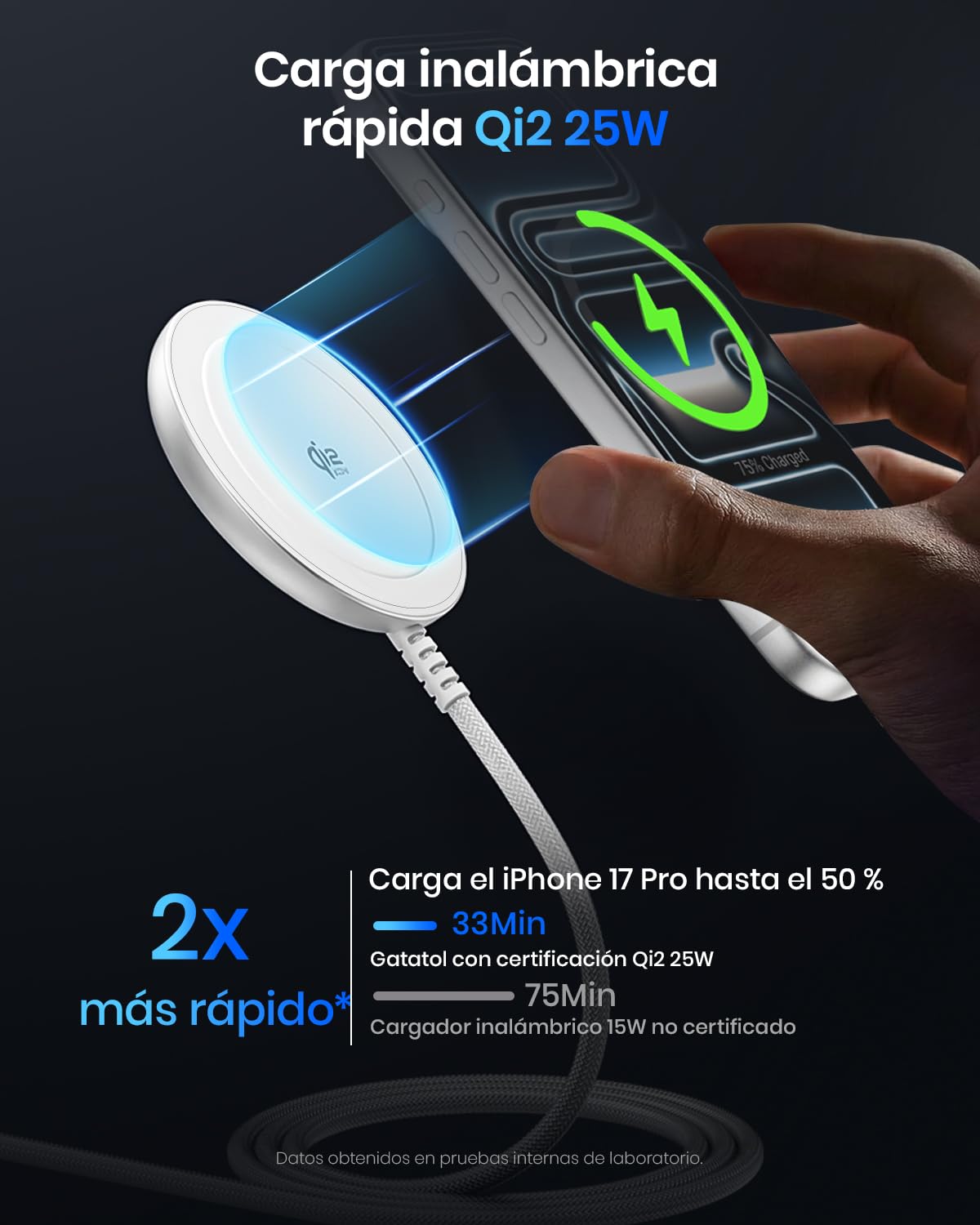 Cargador inalámbrico magnético Qi2 25 W, Base con Cable 1,5 m Compatible con mag-Safe para iPhone 17e/Air/17/16/15/14/13/12, Air-Pods 4/3/2/Pro, Serie Pixel 10 y más, Adaptador 30 W - Blanco
