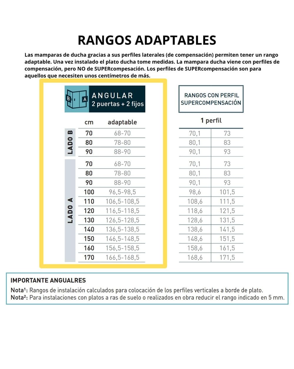 Mampara Ducha Rectangular Angular Corredera 2 Puertas 2 Fijos | Cristal 5mm Antical Transparente | Perfil Cromo 160cm (Adaptable 156,5-158,5cm) X 80cm