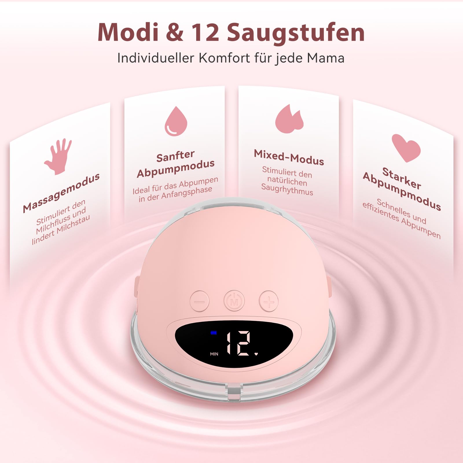 Milchpumpe Elektrisch Handsfree, Tragbare Milchpumpe Freihändig & Leise, 4 Modi und 12 Saugstufen, Wiederaufladbare Elektrische Milchpumpe mit 19/21/24 mm Flansch (Pink, 21mm)