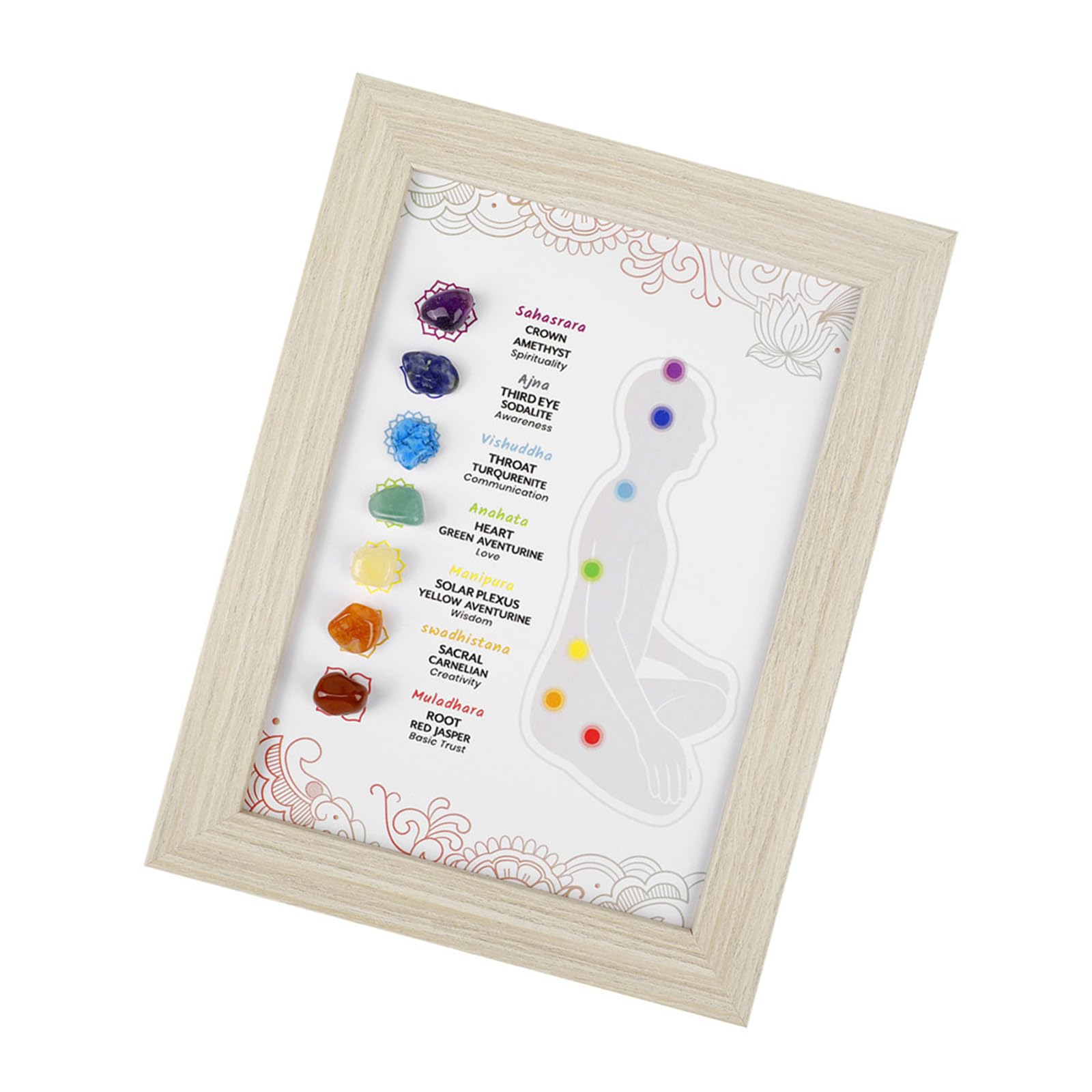 Xinsheinelry Unique Zodiacs Themed Stone Frame Zodiacs Designs Display Perfect for Mineral Collectors and Astrology Enthusiasts Natural Stone