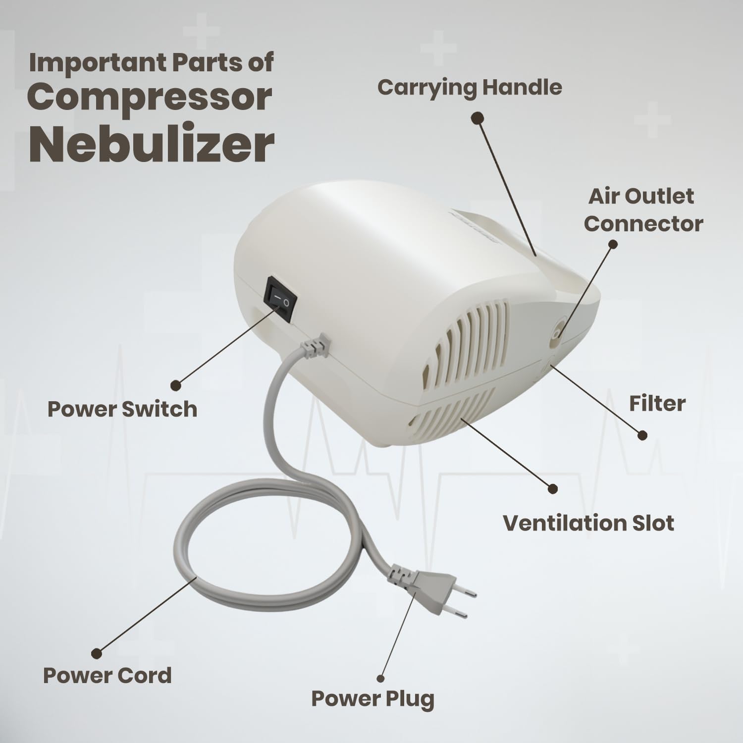 MEDTECH® Super Nebulizer Machine for Adults and Kids | Ultra-Compact Nebulizer with Adult & Child Masks and Mouthpiece | Low-Noise Nebulizer for Home | 2-Year Warranty - Image 8 thumbnail