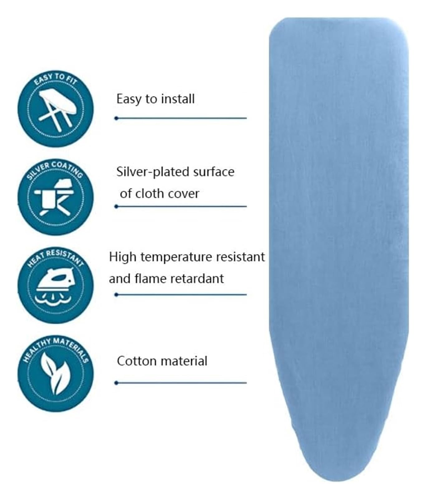 Funda for Tabla de Planchar, Funda Aislante térmica, Funda de algodón Resistente a Quemaduras y Manchas.