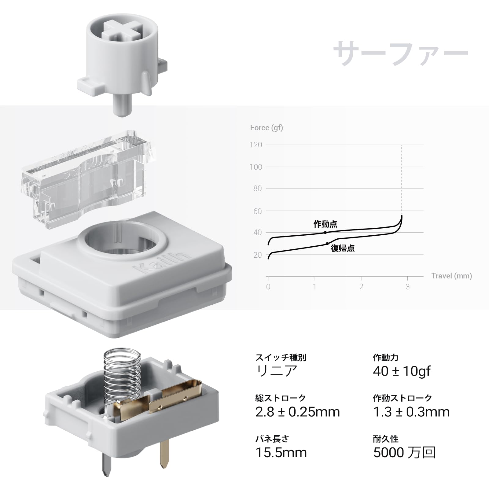 Amazon | Flow2 ロープロファイルキー メカニカルキーボード