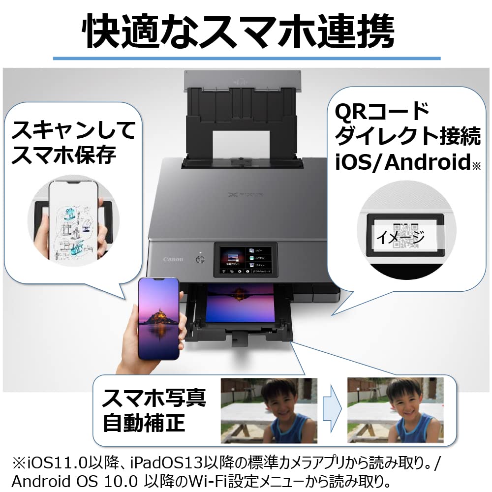 キヤノン PIXUS XK500 A4インクジェット複合機 Wi-Fi対応