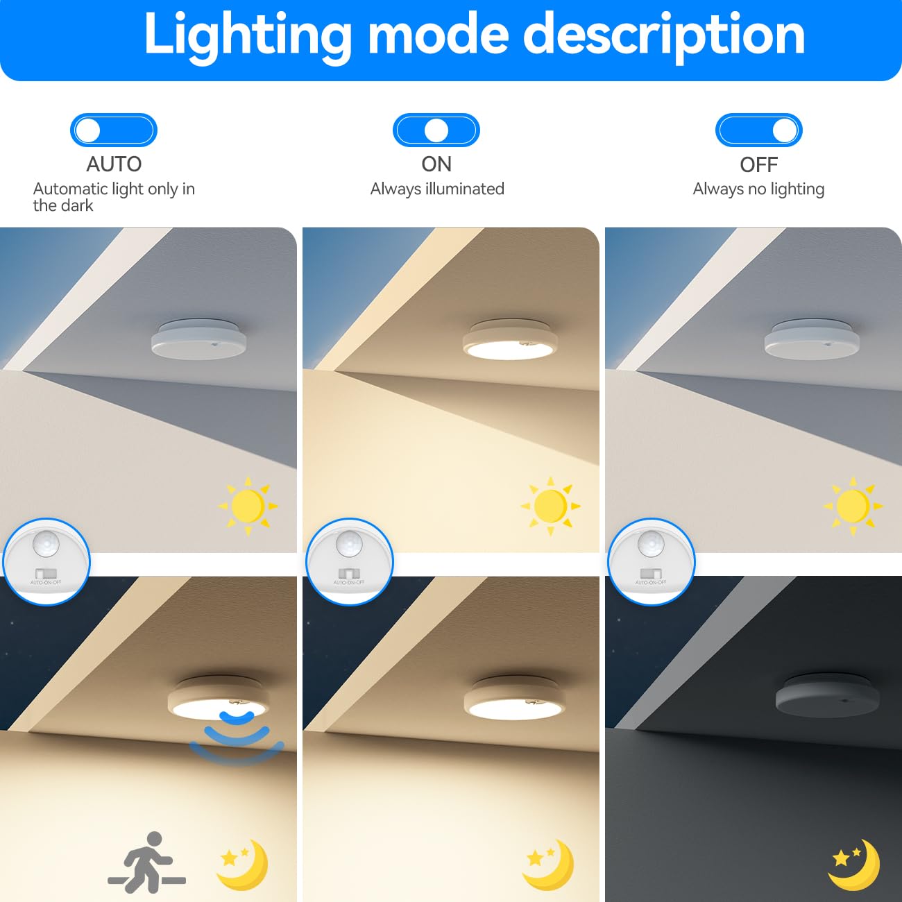 Plafones LED Cuadrados 22W 3500K Blanco Cálido Para Baño, Salón, Dormitorio, Cocina, Pasillo | Leroy Merlin