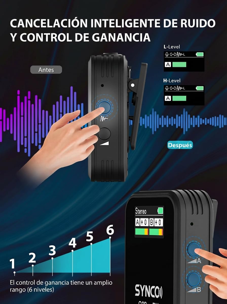 SYNCO Micrófono Inalámbrico Lavalier G2(A2) Pro, Micro de Solapa 2.4 GHz 200m Compatible con Cámara DSLR Videocámaras Móviles Tabletas para Grabación y Entrevistas