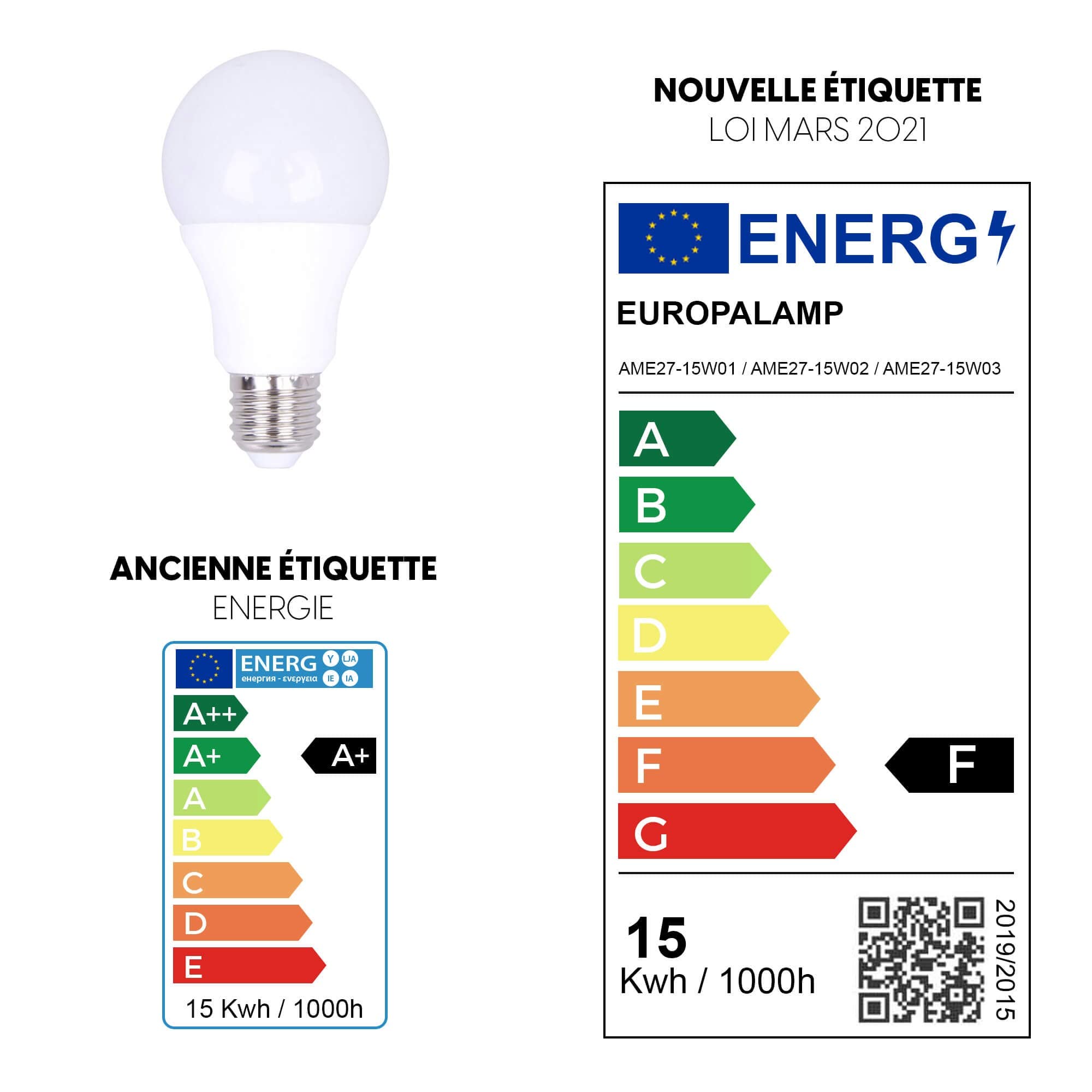 Europalamp – 30 bombillas LED E27 15 W blanco frío 6000 K de alto brillo