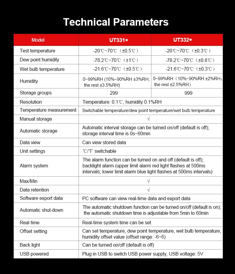 UNI-T Uni-Trend Digital Thermometer Hygrometer UT331+ UT332+ Handheld Temperature Humidity Meter for Factories Detector (UT332+)
